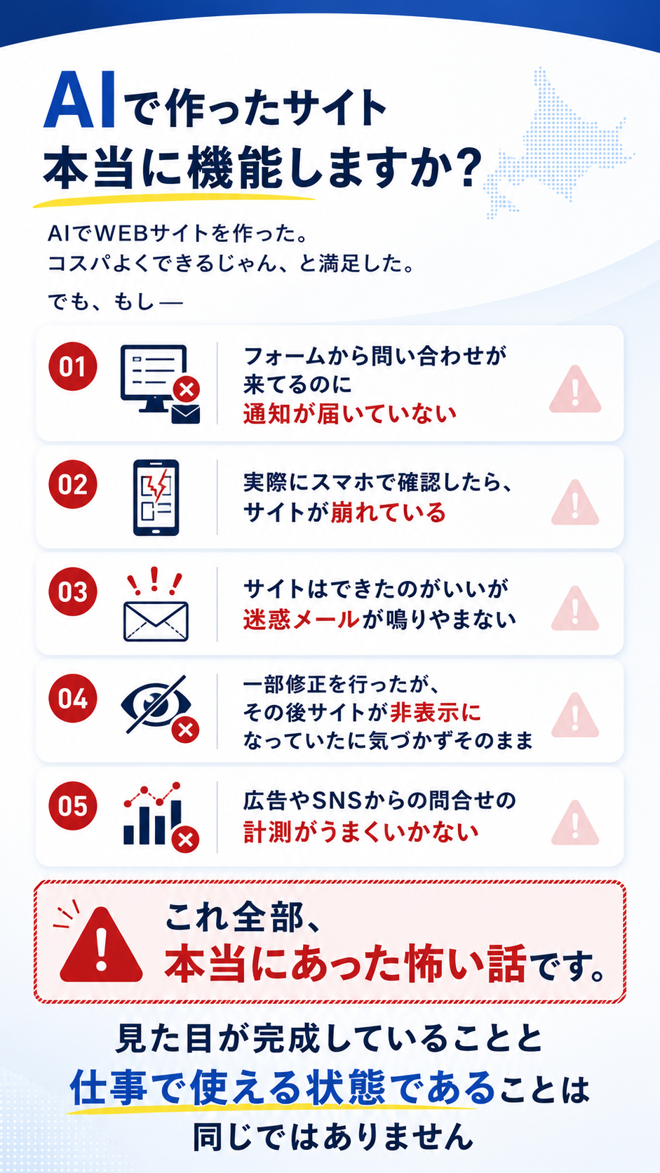 AIで作ったサイト、本当に機能しますか。通知不達、スマホ崩れ、迷惑メール、非表示、計測不備の注意喚起。